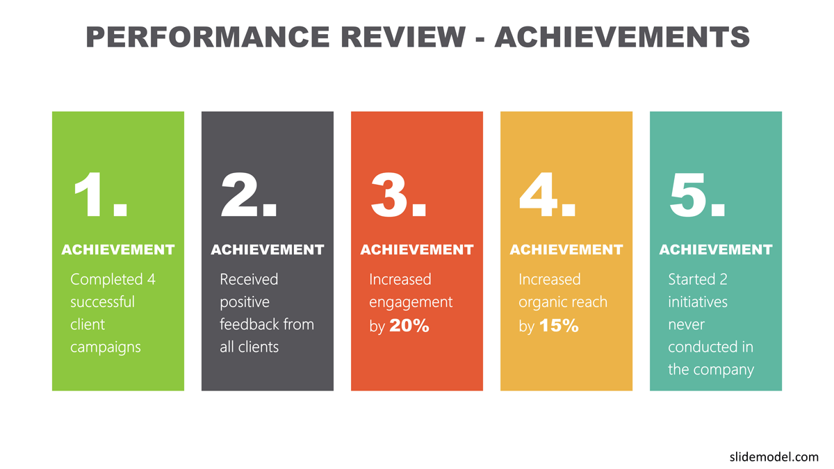 Get It Up Essential Tips For Peak Performance Judicial Data