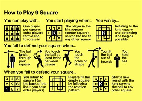 1. 5 Ultimate Strategies For 9 Square Game Domination