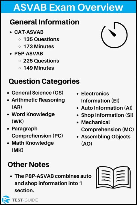 1. Design Ultimate Data Models: 10Step Guide