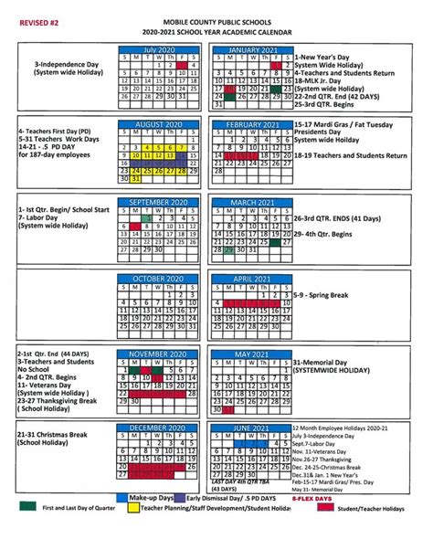 1. Ultimate Guide To Drexel's Academic Schedule