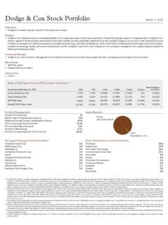 1. Unleash Your Portfolio: 7 Pro Strategies For Dodge & Cox Stock