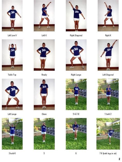 15+ Cheerleading Moves: University Of Mississippi's Secret Formula