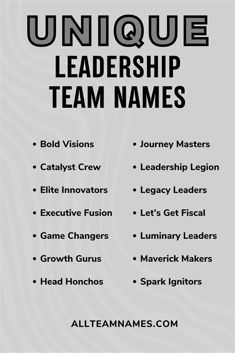 15 Endofday Team Names: The Ultimate Guide To Fun And Creative Ideas