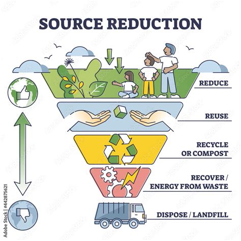 15 Ways To Implement Disposable Coal: A Comprehensive Overview