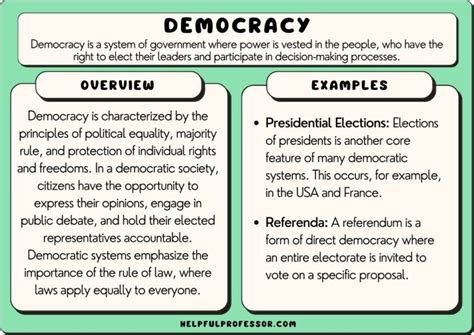 2. 15+ Examples Of Democratic Rule: Unlocking Citizen Power