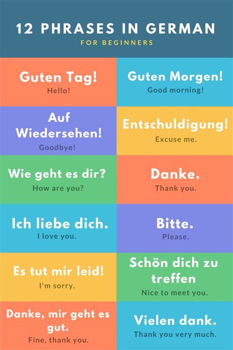 20+ See You Phrases In German: The Ultimate Guide To Mastering Greetings