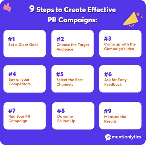 3. 8 Pro Moves To Design A Successful Pr Career