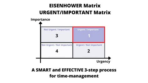 3. 8 Urgent Steps To Generate Your Onepoint Masterpieces Today