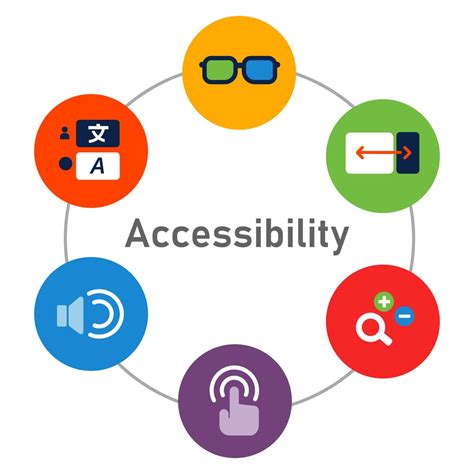 3. Design A Plan: 8 Expert Ways To Make University More Accessible Today