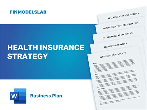 3. Design The Ultimate H1b Health Insurance Strategy: 9 Simple Steps