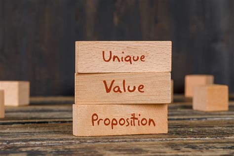 3 Essential Questions To Develop Your Unique Value Proposition