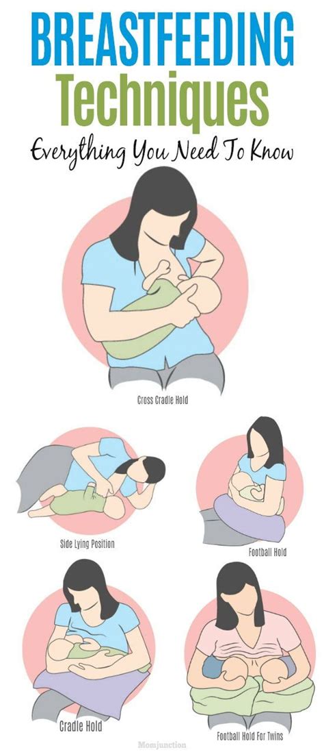 3. Your Expert Journey: 9 Mustknow Breastfeeding Techniques