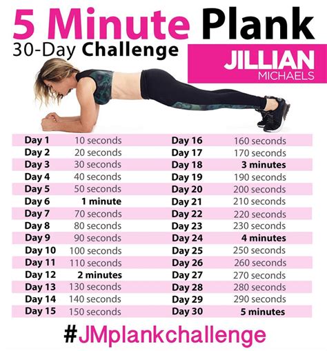 30 Day Plank Challenge 30 Day Plank Challenge Workout Challenge