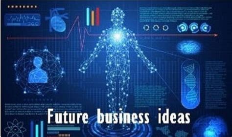 30 Future Business Ideas In India For 2025 2030 2050 And Beyond