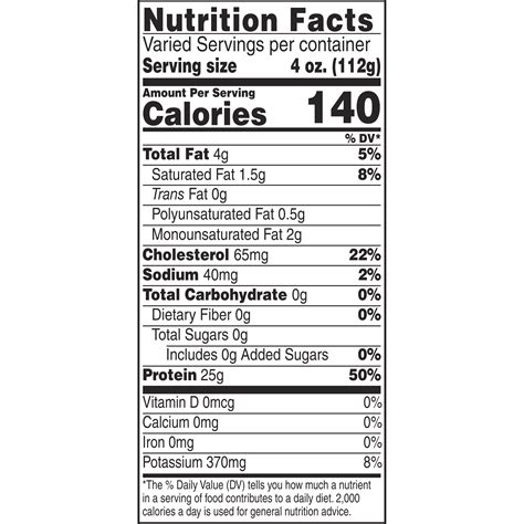 4 Oz Chicken Breast Nutrition