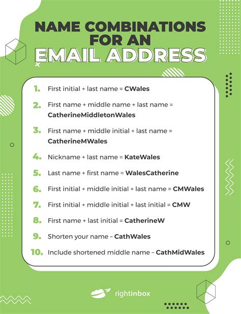 40 Ideas For Creating A Professional Email Address 2022 Update Riset