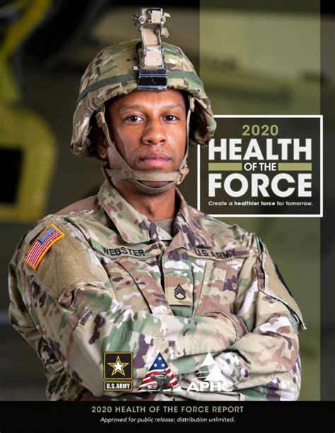 5 Pro Moves To Make Your Army Health Force Shine