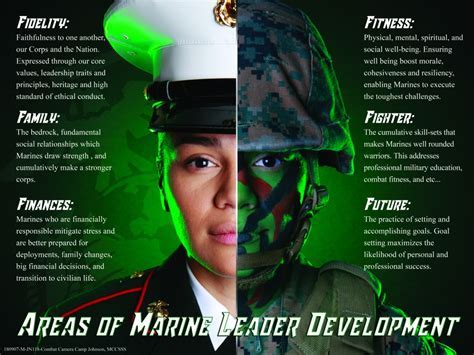 5 Tips To Become The Ultimate Marine Corps Leader Today Media Rpgsite