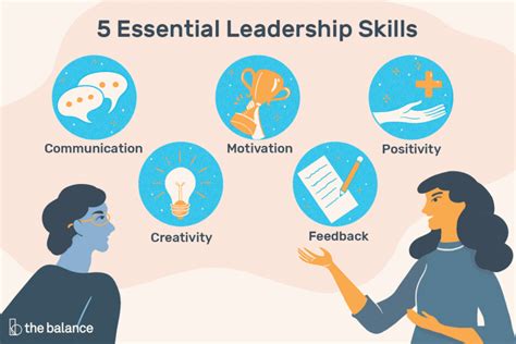 5 Tips To Create Expert Lt. Leadership