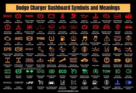 50 Dodge Charger Dashboard Symbols And Meanings Full List