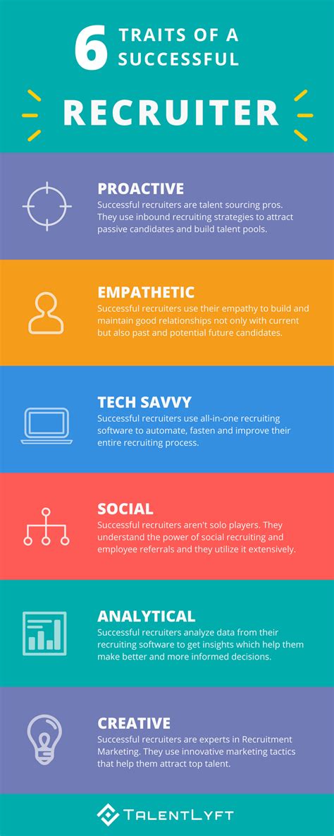 6 Traits Of A Successful Recruiter Infographic