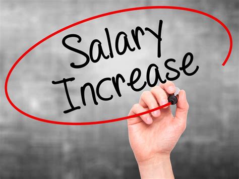 6 Ultimate Tips To Create Your Pay Raise Today