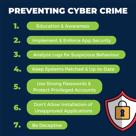 7 Important Steps To Cyber Crime Prevention For Businesses