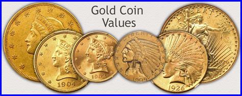 7 Tips To Design The Ultimate Coin Collection Today Hebrew Insights