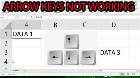 7 Way To Fix Arrow Keys Not Working In Excel Free Pc Tech