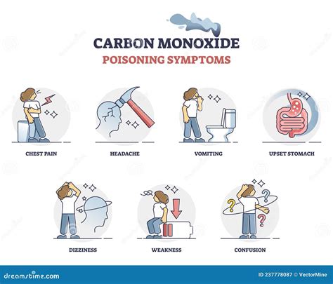 8 Tips To Design Air Poison Clipart Today