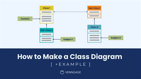 8 Ways To Design Your Ultimate Class One Experience Now