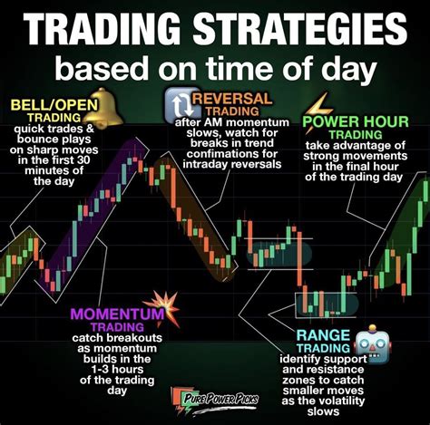 8 Ways To Make The Ultimate Mcx Trading Strategy Today