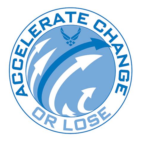 Accelrate Change Or Lose