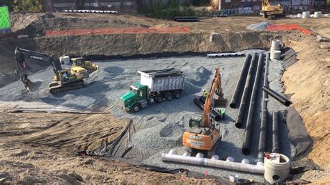 Aerial View Of Underground Stormwater Retention Basin Plaza Allegheny