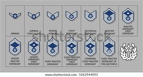 Air Force Enlisted Ranks By Chrippy On Deviantart Air Force Air