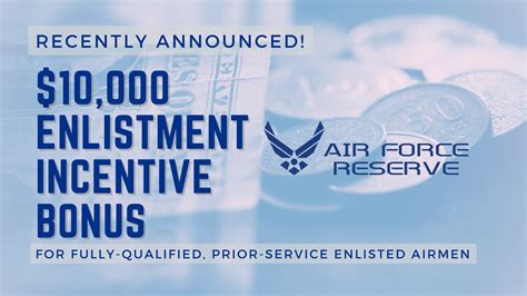 Air Force Reserve Command Announces 10 000 Bonus For Prior Service