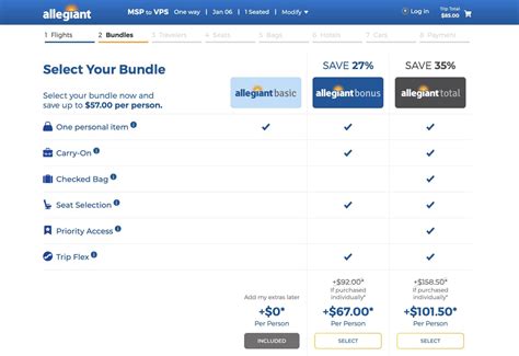 Allegiant Air Baggage Fees Policy 2024 Update