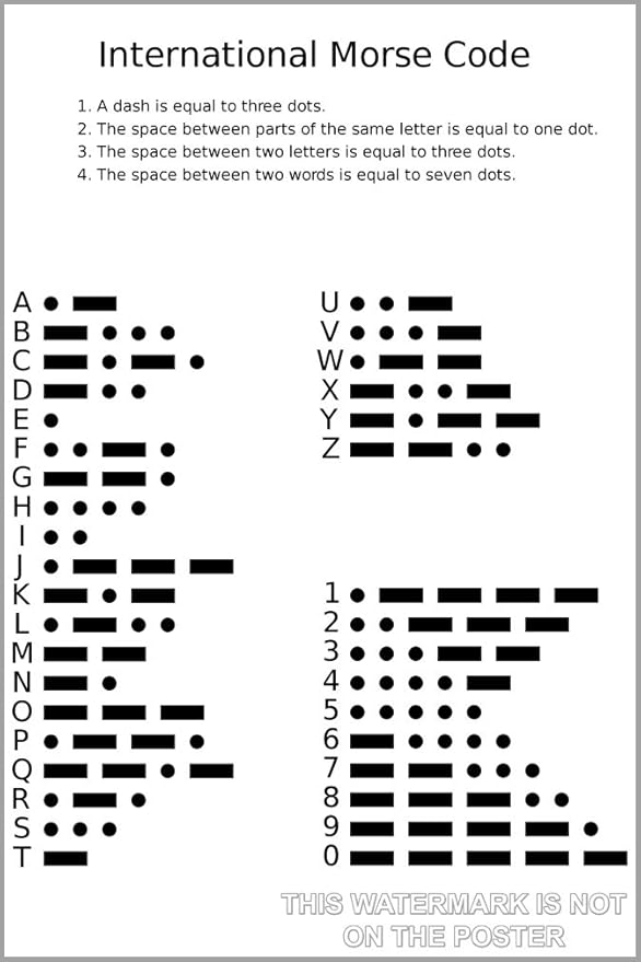 Amazon Com International Morse Code Chart 24 X36 Poster Prints