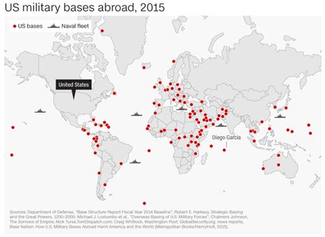 American Military Bases Worldwide Map