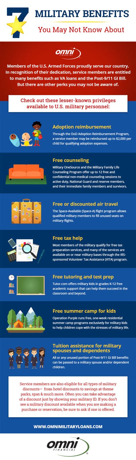 Army Benefits What Are The Army Benefits