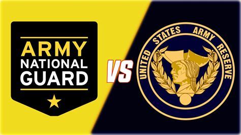 Army Reserves Vs National Guard National Guard