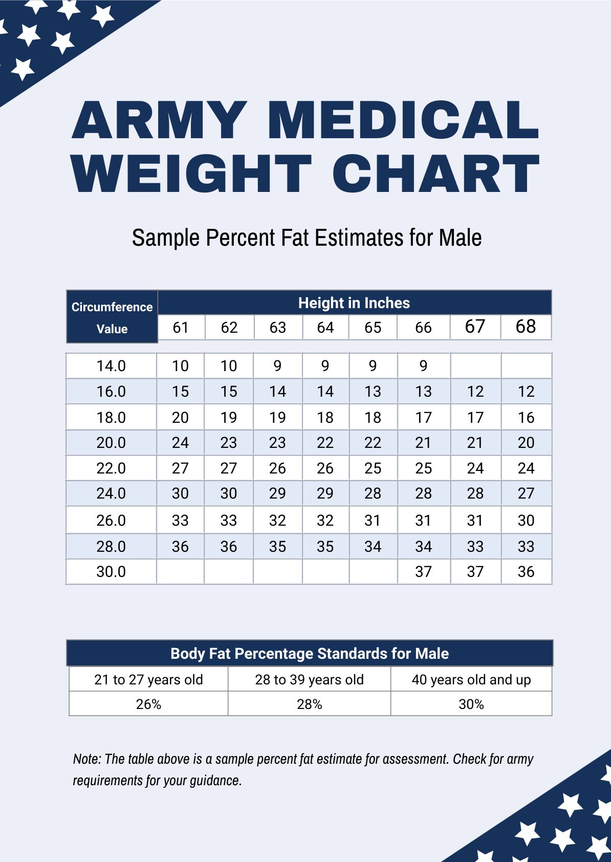 Army Weight Chart Template In Pdf Free Download Template Net