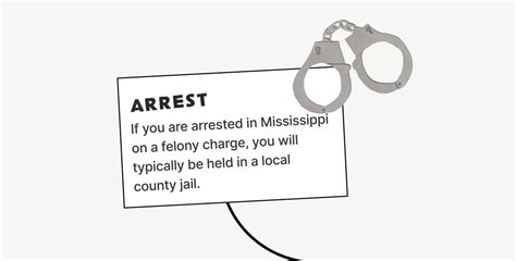 Arrest On A Felony In Mississippi S Hinds County Here S What S Next