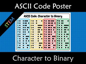 Ascii Code To Binary Secret Codes And Poster Bundle Teaching Resources