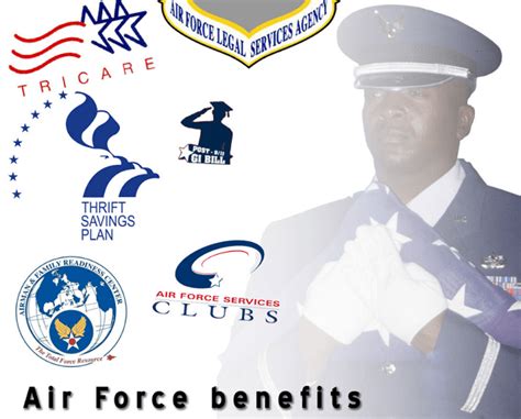 Benefits Of Air Force Reserve