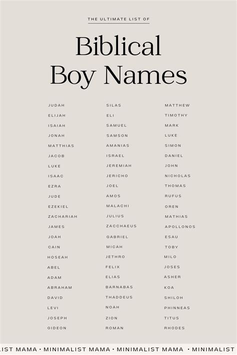 Biblical Names 200 Beautiful And Unique Christian Boy Names