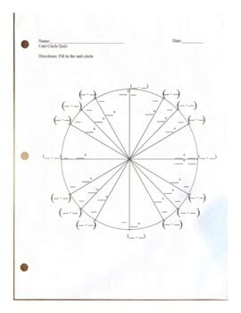 Blank Unit Circle Template Quiz By Chris L S Special Education Math