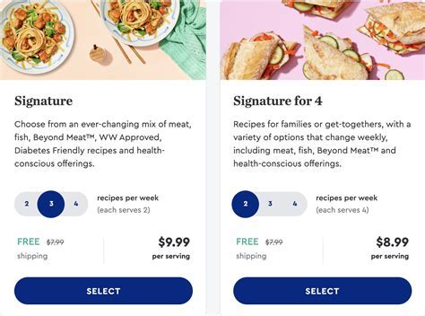 Blue Apron Log In