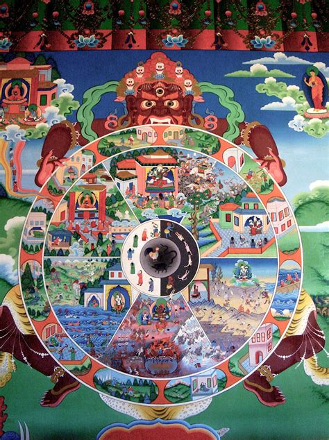 Buddhist Basics Explained With The Wheel Of Life Buddhist Wisdom Buddhist Teachings Buddhist