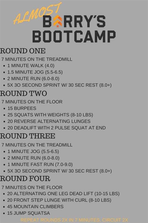 Build Your Own Barry S Bootcamp Workout Toned And Traveled Barrys